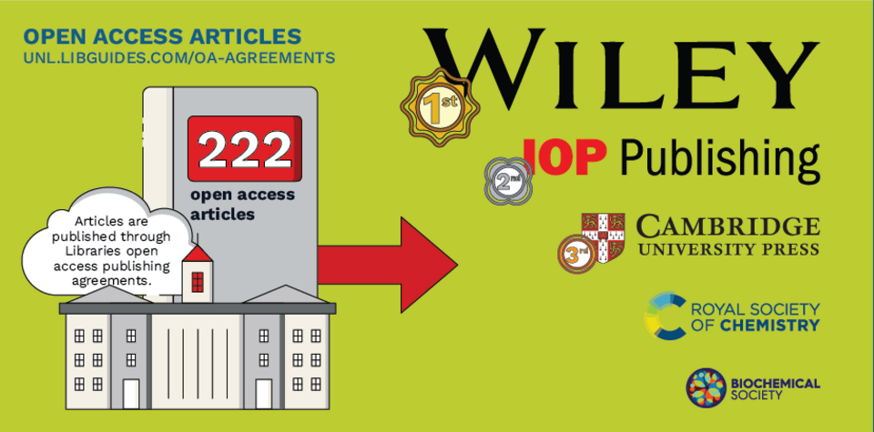 open access data from article